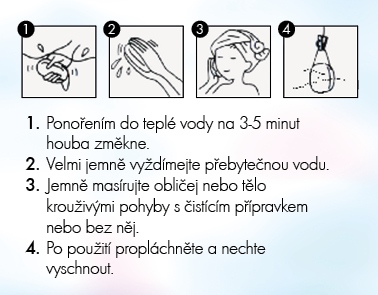 použití konjak houbičky